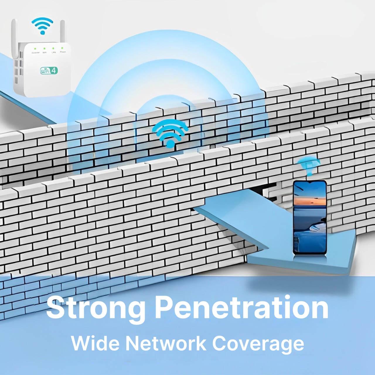 PowerFi | WiFi-repeater met groot bereik – Snelle dual-band, eenvoudige installatie