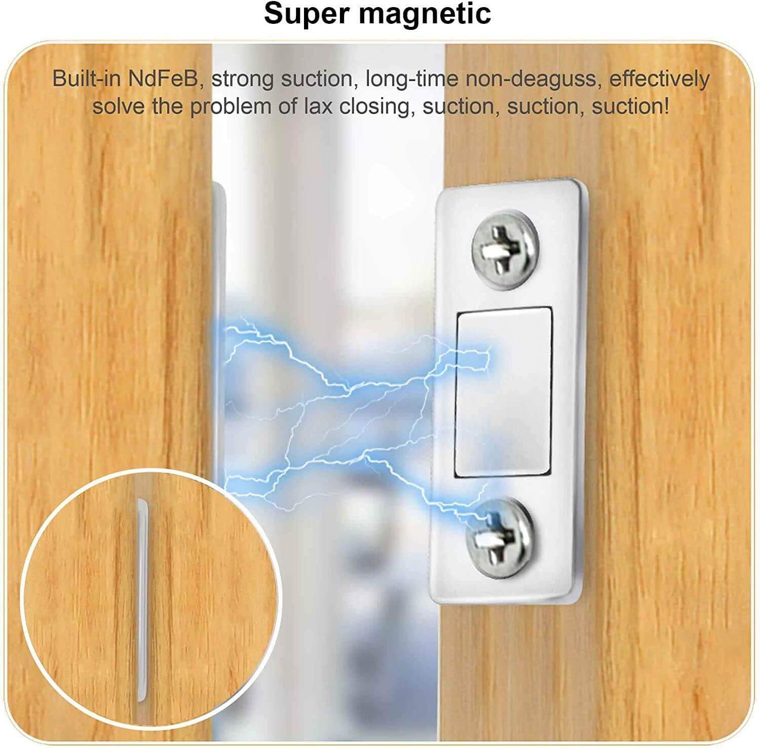 StealthMag | Ultradunne magnetische deurklink - sterke zelfklevende deurklink