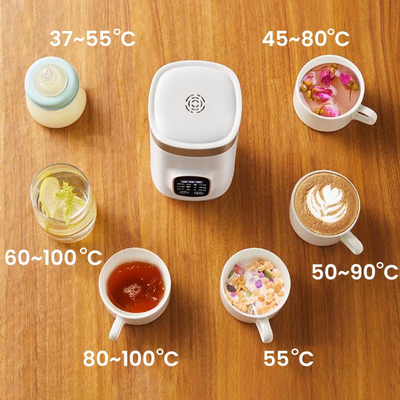TravelBrew | 650 ml draagbare elektrische thermosbeker – beker voor warm water, reisbeker voor koffie en thee