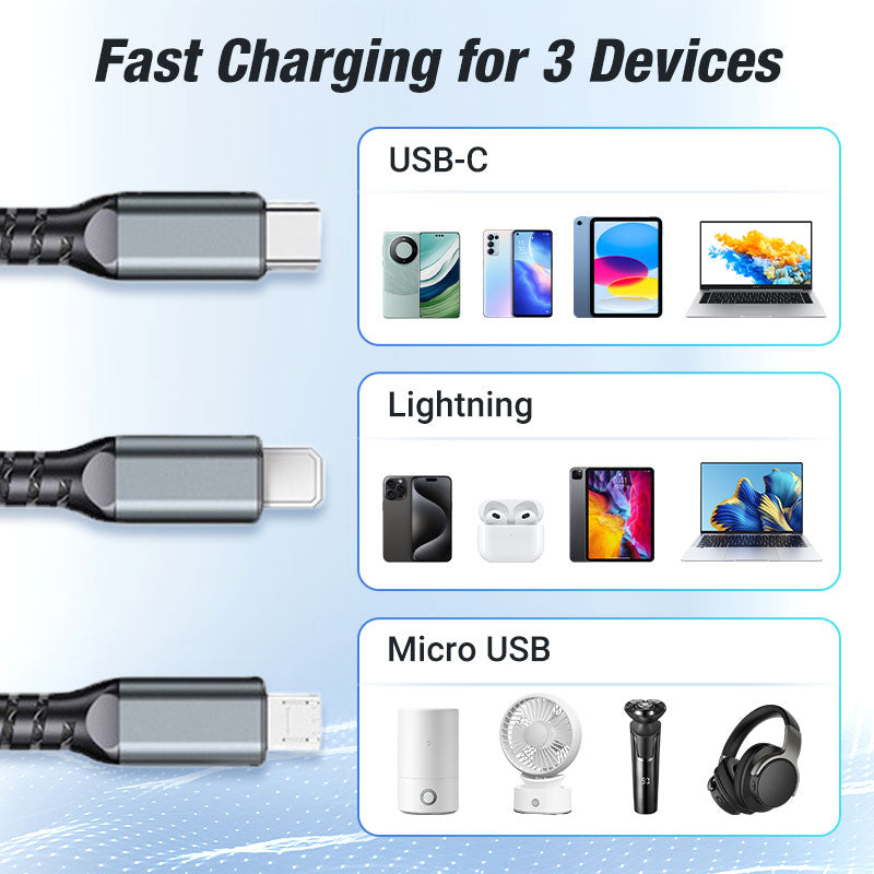 ChargeFlux | 3-in-1 100 W snellaadkabel – universele USB-C naar Lightning
