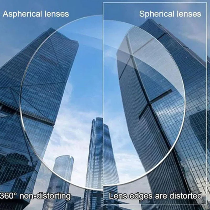 OptiMag | Magnetische neklezers – Anti-verlies, bescherming tegen blauw licht