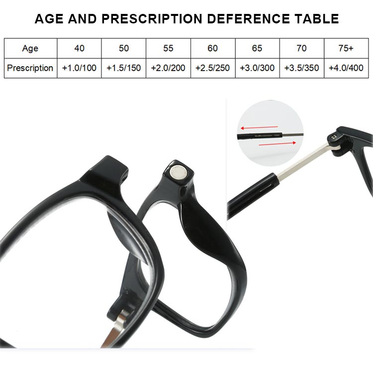 OptiMag | Magnetische neklezers – Anti-verlies, bescherming tegen blauw licht