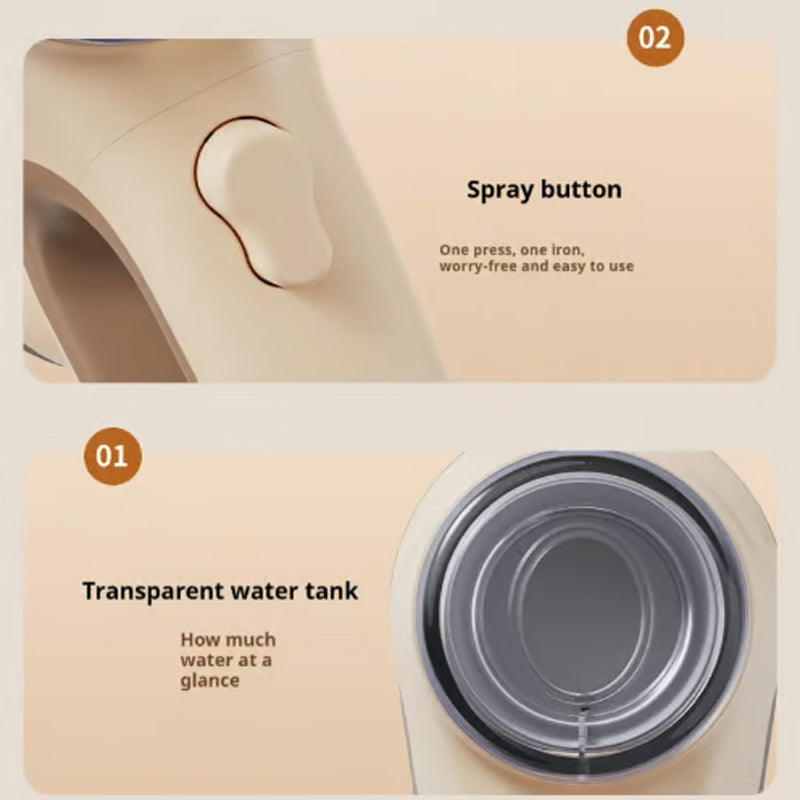 SteamEase | Compacte handheld kledingstomer – Snelle kreukverwijdering voor thuis, op reis en voor alle stoffen