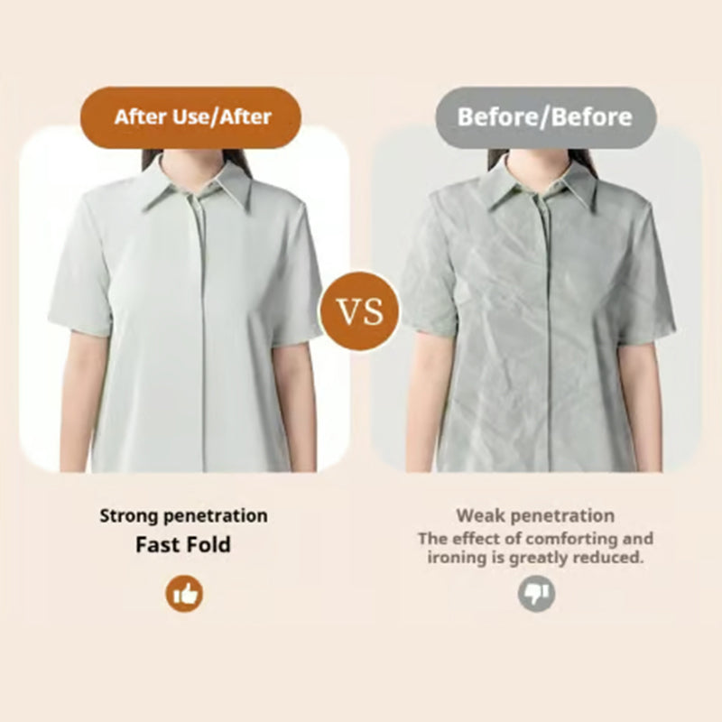 SteamEase | Compacte handheld kledingstomer – Snelle kreukverwijdering voor thuis, op reis en voor alle stoffen