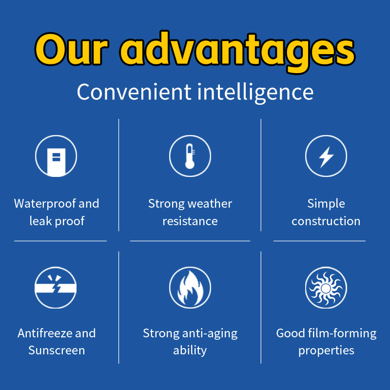 SealMax | Waterdichte dakcoating – Flexibele, duurzame lijm voor bescherming tegen lekkage op alle dakoppervlakken