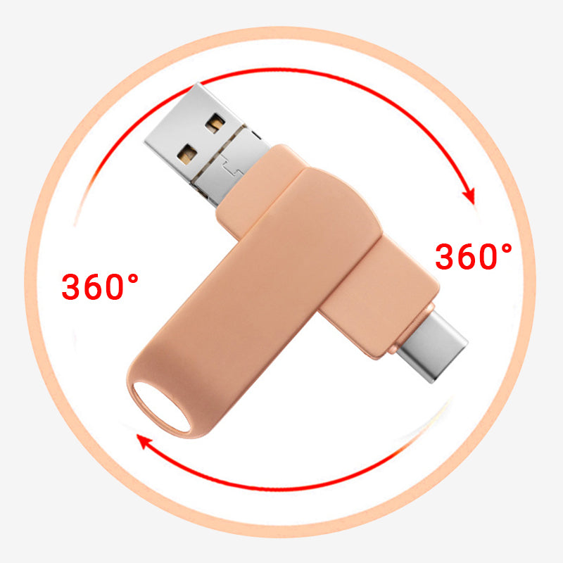 SyncDrive | 4-in-1 flashdrive – iPhone Lightning, Android OTG, Type-C & USB, snelle gegevensoverdracht