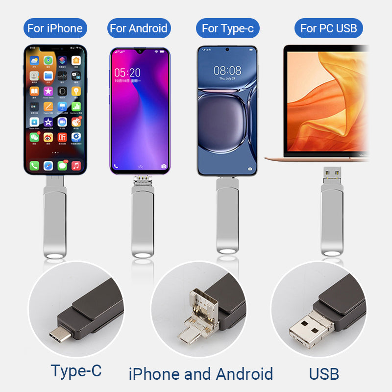 SyncDrive | 4-in-1 flashdrive – iPhone Lightning, Android OTG, Type-C & USB, snelle gegevensoverdracht