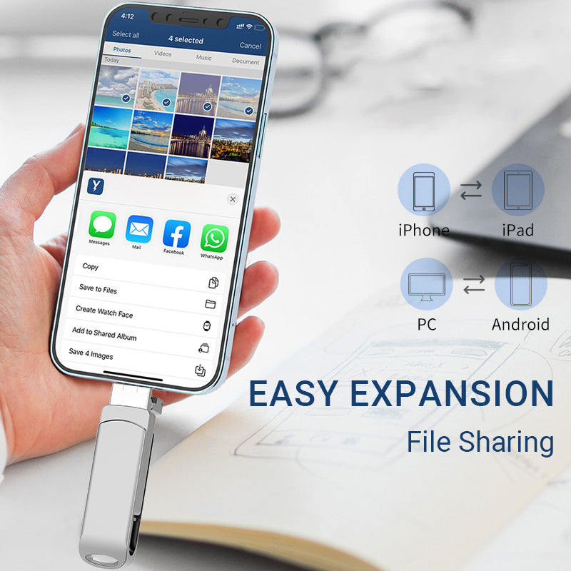 SyncDrive | 4-in-1 flashdrive – iPhone Lightning, Android OTG, Type-C & USB, snelle gegevensoverdracht