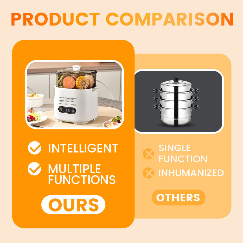 CookShell | Mini slimme eierkoker met touchbedieningspaneel