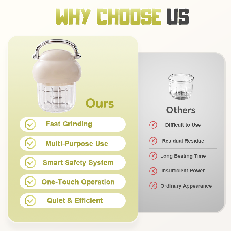 MeatSwift | Draagbare multifunctionele elektrische vleesmolen – 6 messen, roestvrij staal, draadloos