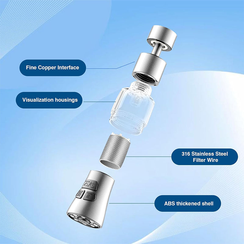 FlexFaucet | 360° draaibare keukenkraan met instelbare waterstroom en ingebouwd filter
