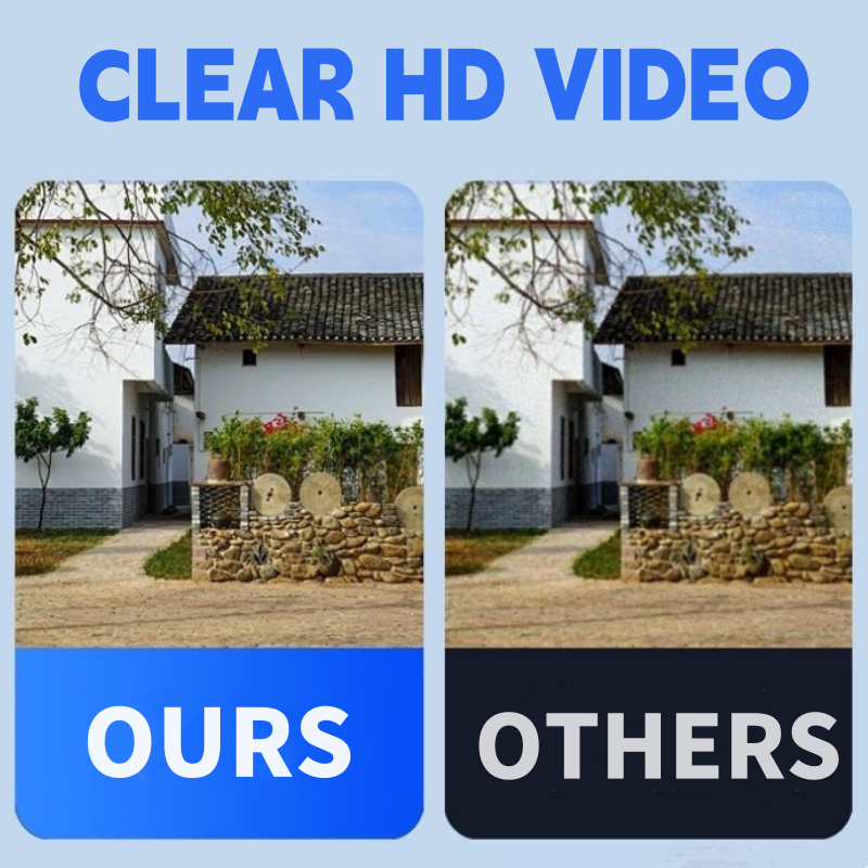 NightWatch | Home Guard Camera – Draadloze nachtzichtfunctie, slimme waarschuwingen, duurzame beveiligingscamera voor buiten