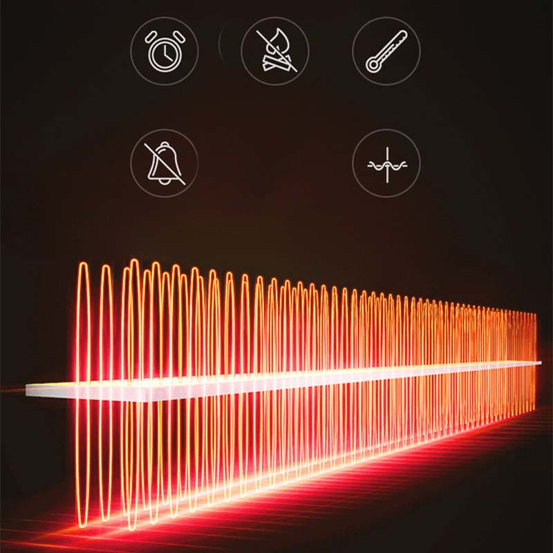 WarmWhirl | 360° draaibare compacte autoverwarming voor winter en reizen