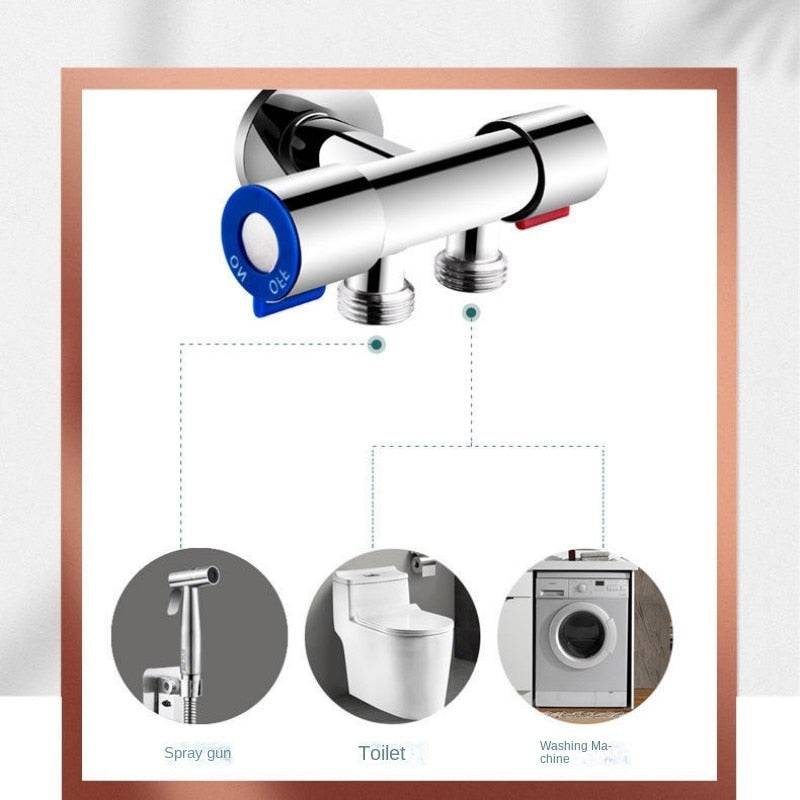 JetSpray | Handbediende toiletdouche – Roestvrijstalen bidet, badkamerhygiëne, instelbare waterstroom