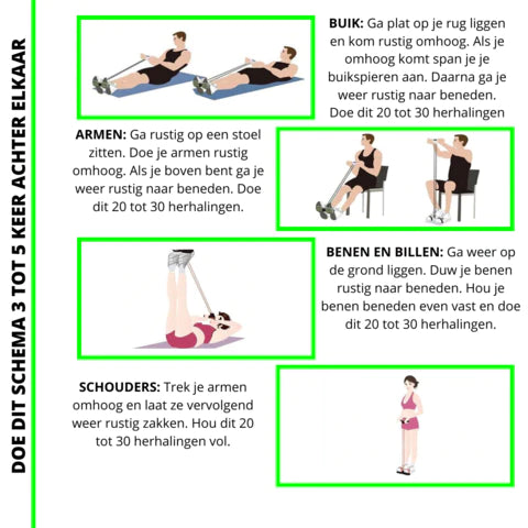 PowerLoop | Weerstandsbanden – Trainingsband voor krachttraining, yoga, pilates, thuisgymnastiek
