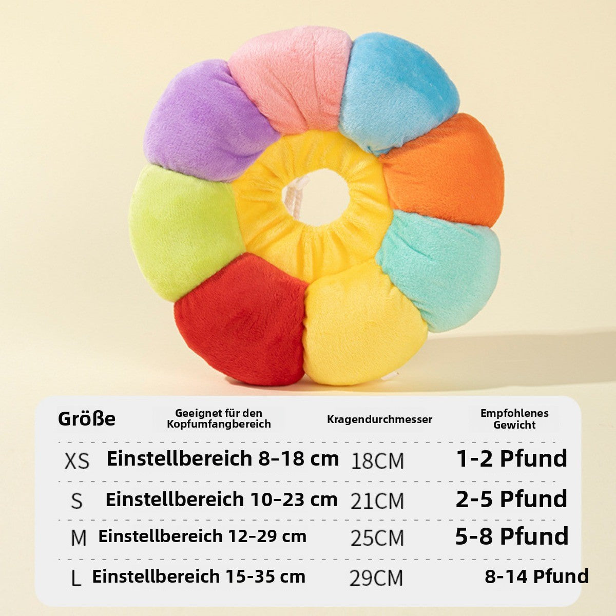 CircleCare | Zachte cirkelvormige halsband voor huisdieren – Anti-likhoofddeksel voor honden en katten